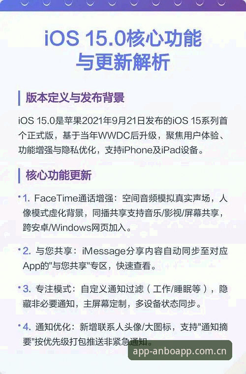 安博入口iOS版最新动态：用户体验升级与功能优化全解析